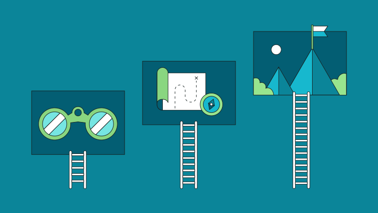 Ways to increase your business social media maturity